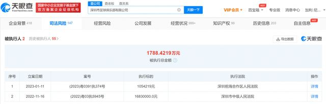 安切洛蒂的大部分教练组将继续留任，教练组内的一些体能教练的未来将在未来几个月决定未来。